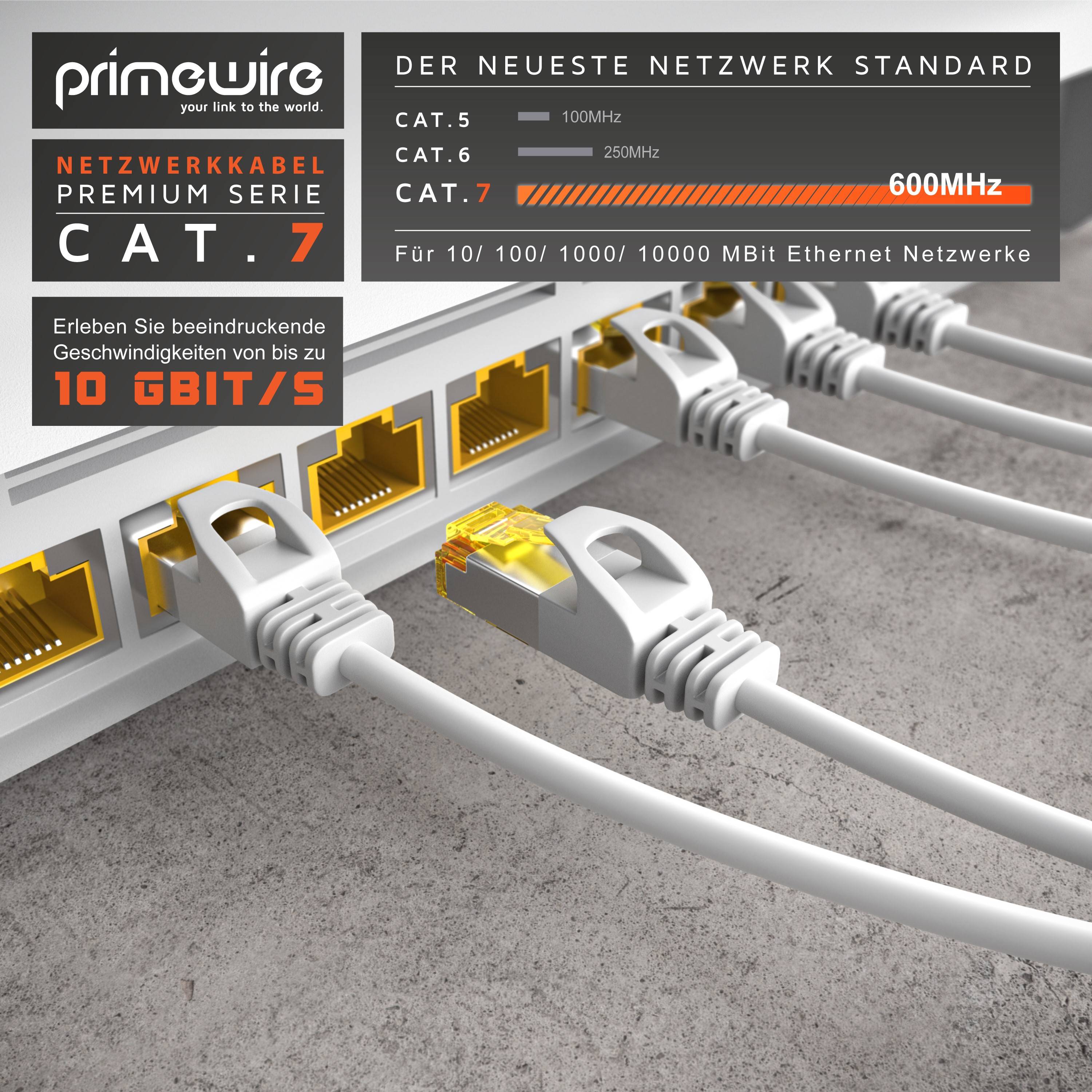 Primewire Ultra Slim Patchkabel Cat 7, LAN Ethernet Gigabit Kabel, 10000 Mbit U/FTP PIMF Schirmung, Netzwerkkabel - 10m