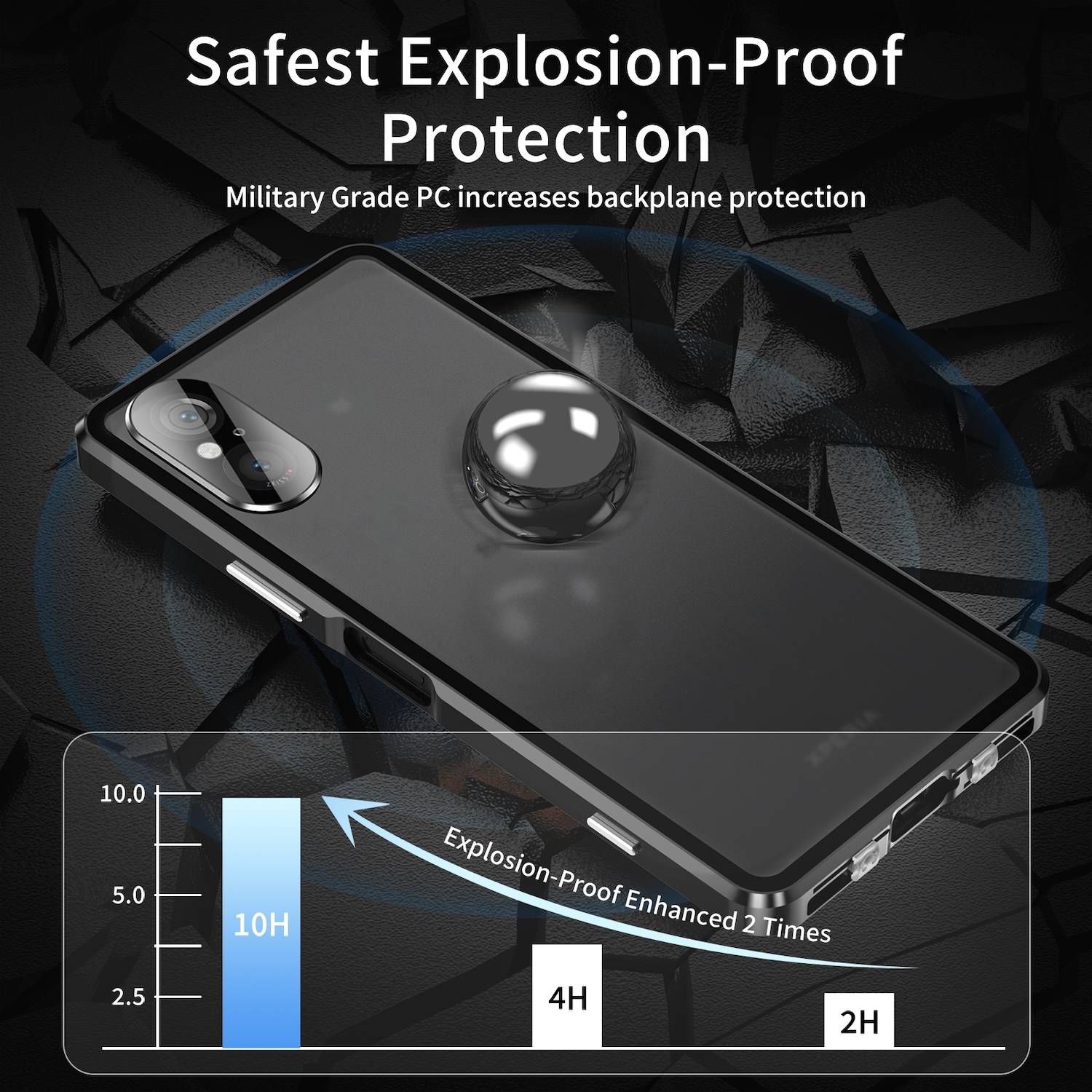 Für Sony Xperia 5 V Beidseitiger 360 Grad Magnet Glas Hülle Bumper