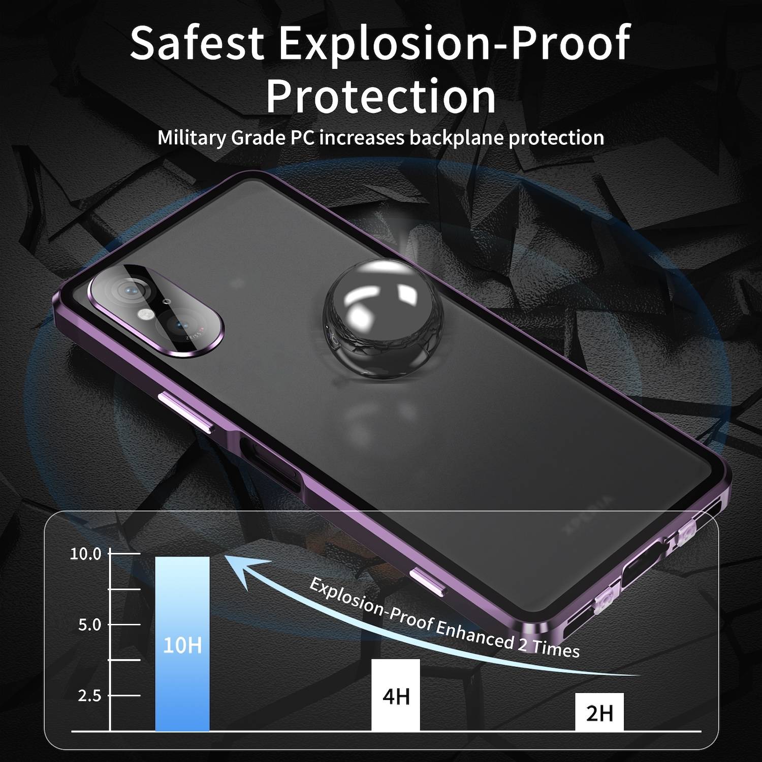 Für Sony Xperia 5 V Beidseitiger 360 Grad Magnet Glas Hülle Bumper