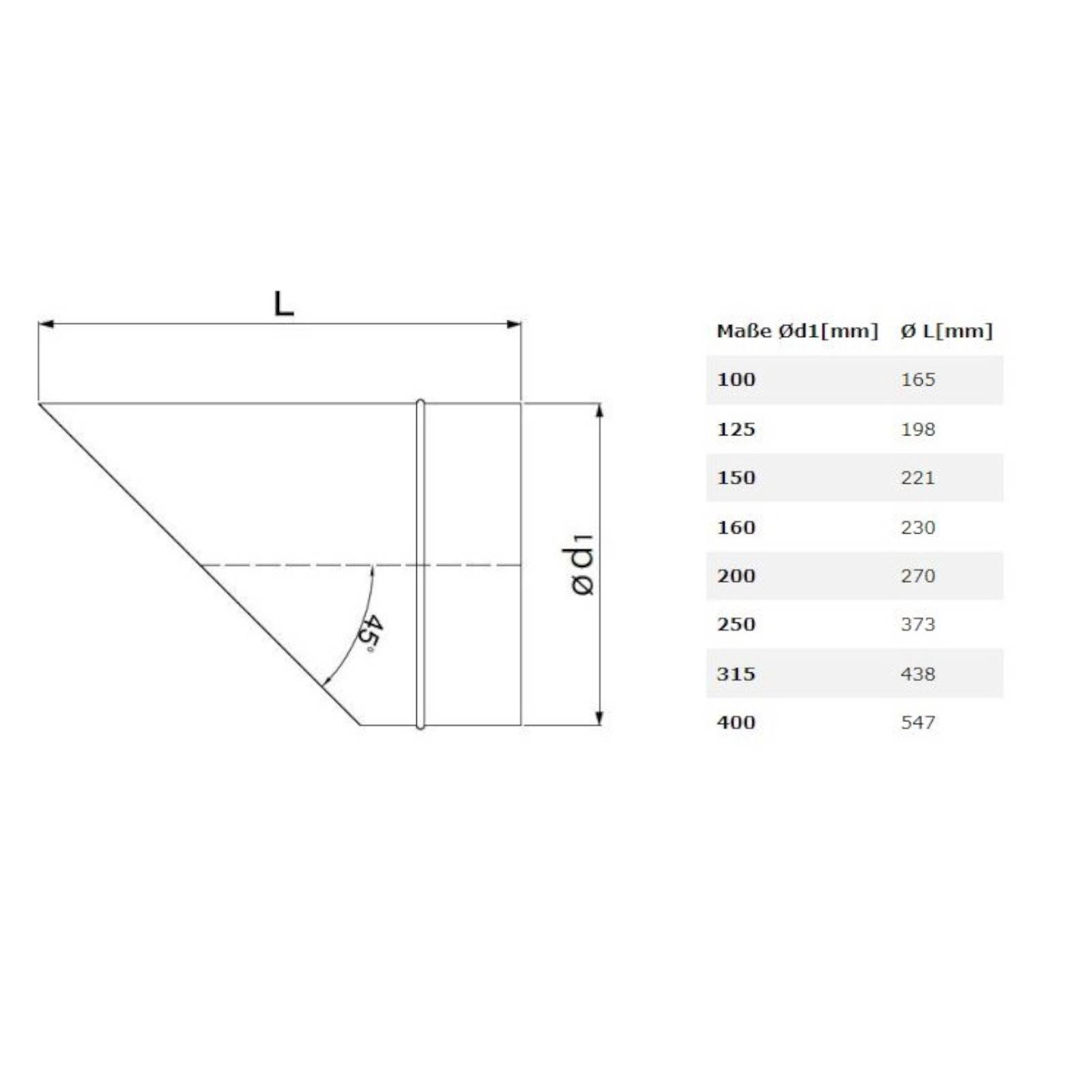 Aussenhaube Ausblasstutzen Wickelfalzrohr 45° Abluft Zuluft EPDM Dichtung Wetterschutz Gitter Ø 100 mm