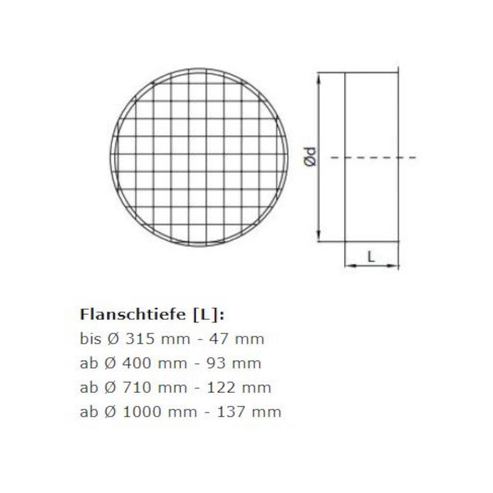 Ausblasstutzen Vogelschutzgitter verzinkt Abluft Zuluft Wickelfalzrohr Auslass Ø 250 mm