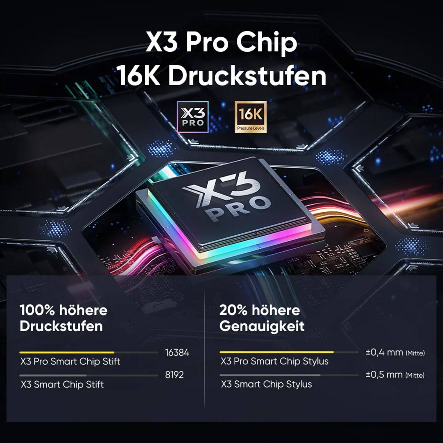 XP-PEN Artist Pro 16 Gen. 2