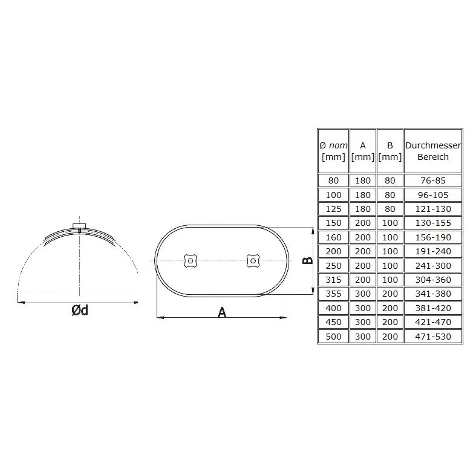Revisionsdeckel Wickelfalzrohr Reinigungsöffnung Öffnung Revisionsklappe