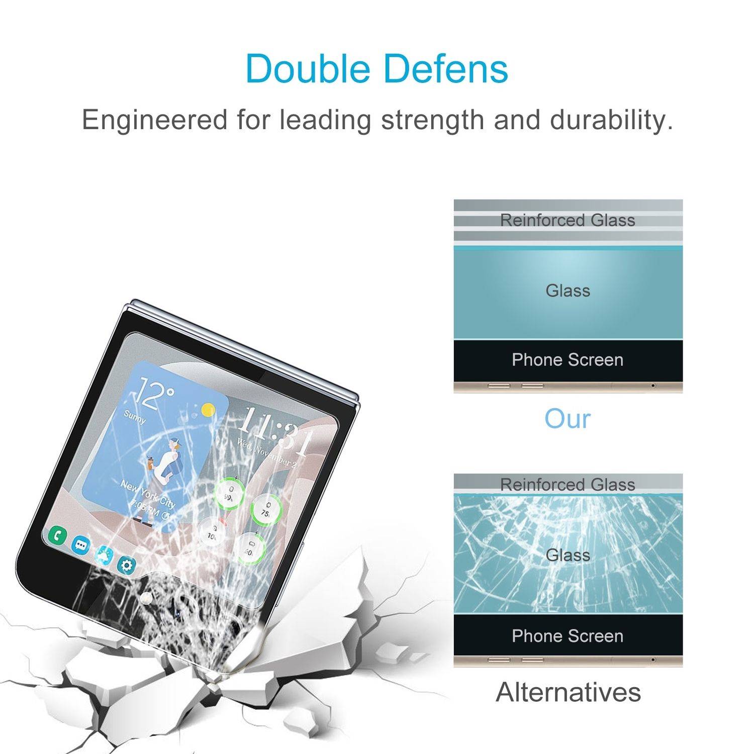 Für Samsung Galaxy Z Flip6 Small Screen 2.5D 0,26mm Schutz Hart Glas