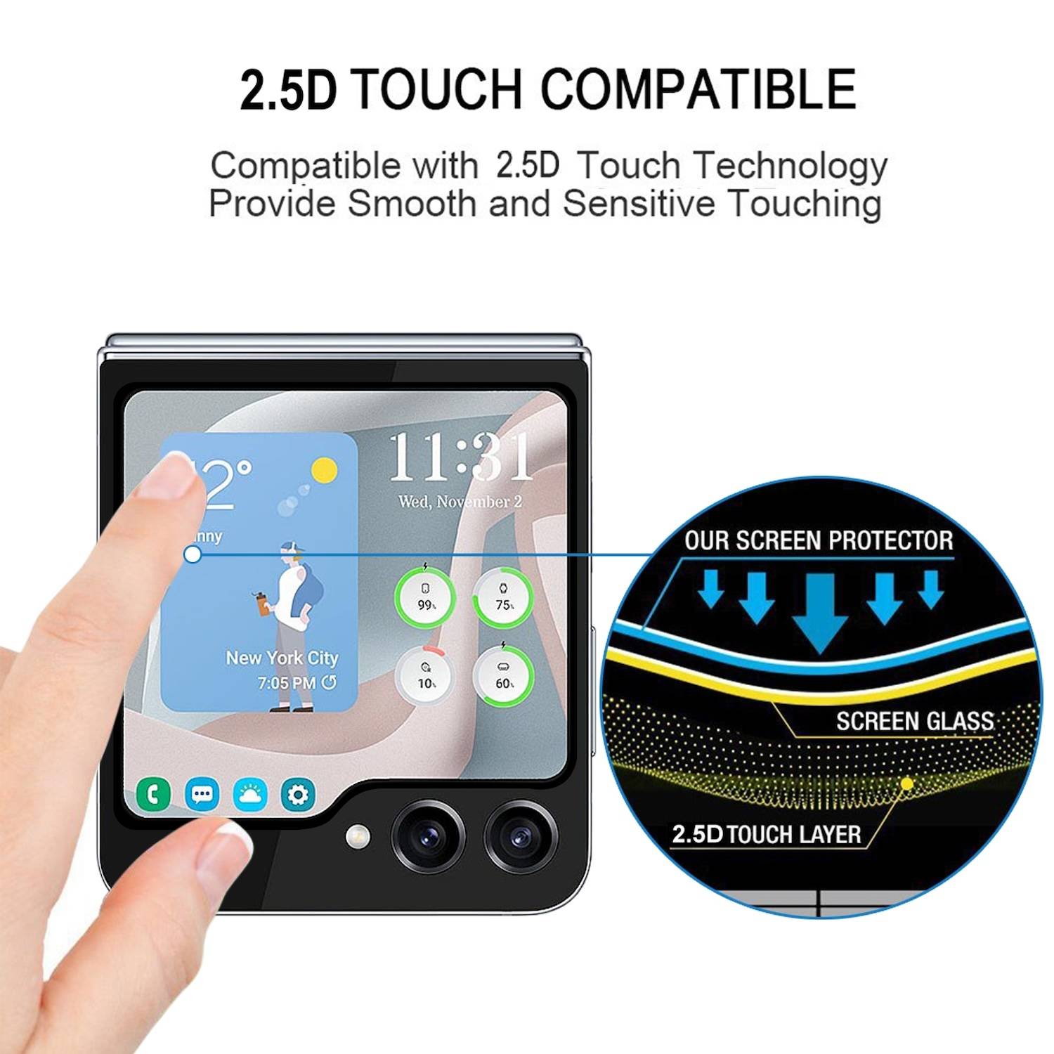 Für Samsung Galaxy Z Flip7 FE / Flip6 5G Small Screen 3D Full Schutz Hart Glas