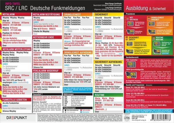 SRC / LRC: Deutsche Funkmeldungen