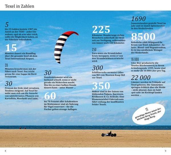 DuMont direkt Reiseführer Texel