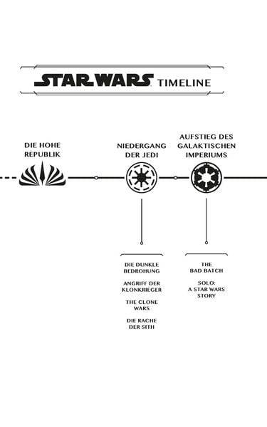 Star Wars Jugendroman: Die Hohe Republik - Die Suche nach der Verborgenen Stadt