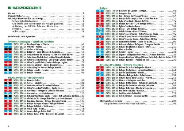Frankreich Pyrenäen – GR 10