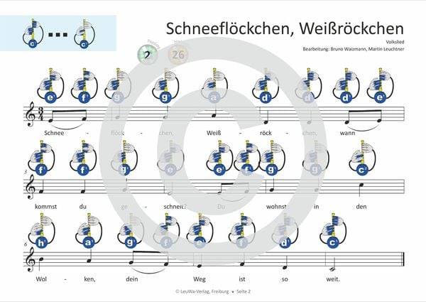 Einfacher!-Geht-Nicht: 24 Weihnachtslieder für Sopran-Blockflöte (barocke Griffweise) mit CD