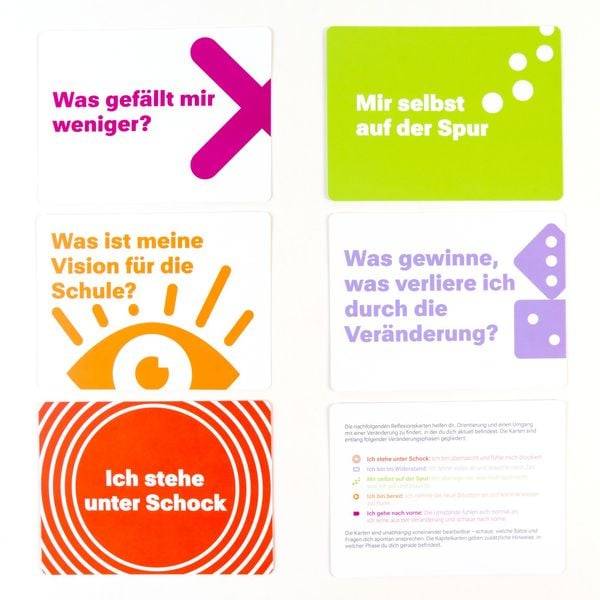 Veränderung? Ich bin dabei
