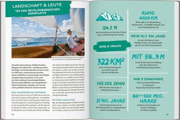 MARCO POLO OUTDOOR GUIDE Reiseführer Mecklenburgische Seenplatte