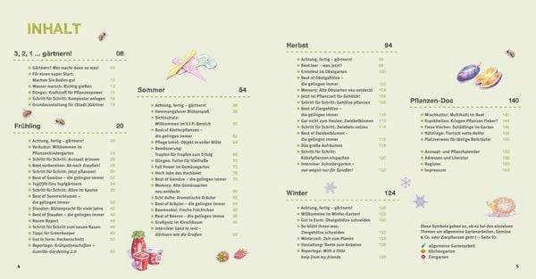 Garten Basics