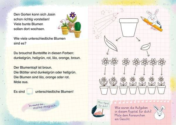 Die Mathematierchen. Ach du grünes Kaneunchen!