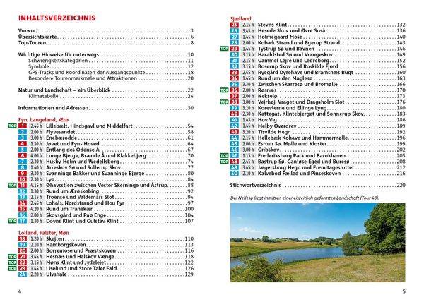 Dänische Ostseeinseln