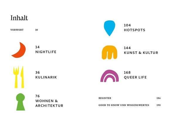 Das andere Berlin – Life. Style. City.