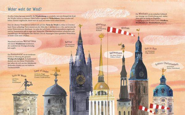 Wind - Wo kommt er her? Wo weht er hin?