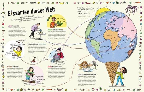 Am Arsch der Welt und andere spannende Orte