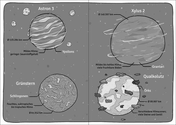 Die Weltraumschule (Band 2) - Ein schleimiger Spion
