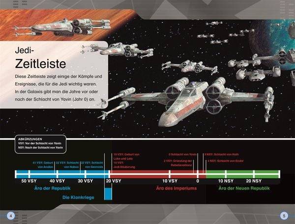 SUPERLESER! Star Wars™ Die Geschichte der Jedi