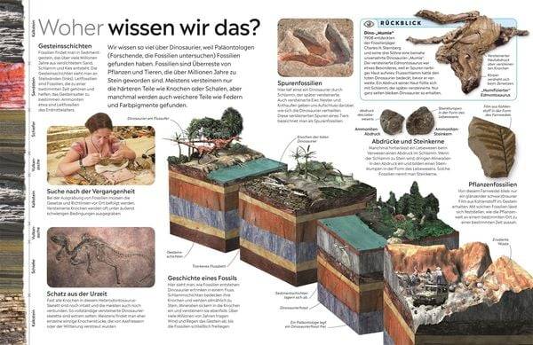 Memo Wissen. Dinosaurier
