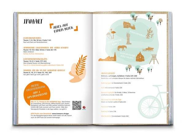 KOMPASS Radvergnügen Münsterland