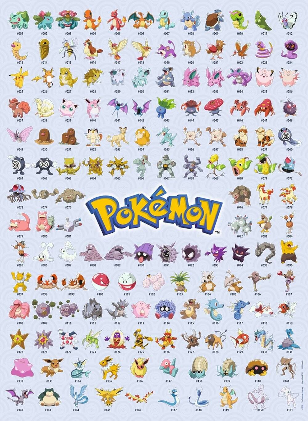 Pokémon Puzzle Pokémon Pokédex (500 Teile)
