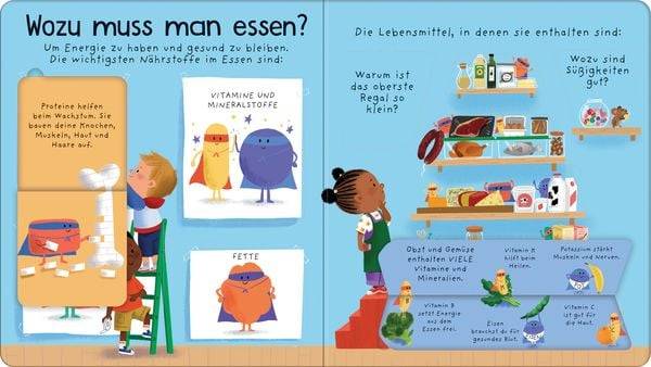 Erstes Aufklappen und Verstehen: Kauen, schlucken und verdauen