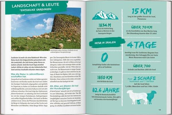 Marco Polo Outdoor Guide Reiseführer Sardinien