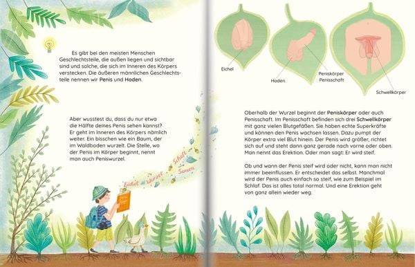 Luca lernt sich kennen