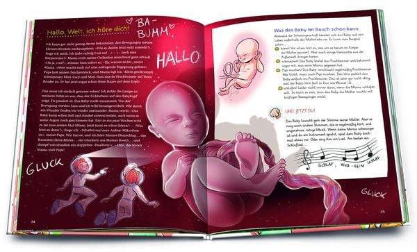 Einfach aufgeklärt! So ist das mit dem Kinderkriegen