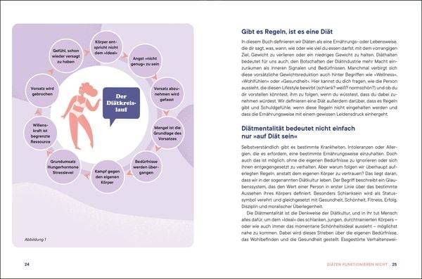 Gesundheit kennt kein Gewicht. Das Anti-Diät-Buch.
