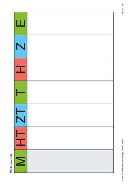 Fredo Mathematik 4. Schuljahr: Zu allen Ausgaben - Beilagen im 5er-Pack