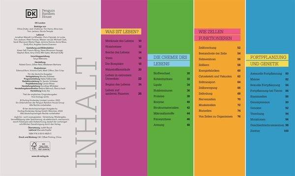 #dkinfografik. Biologie einfach erklärt