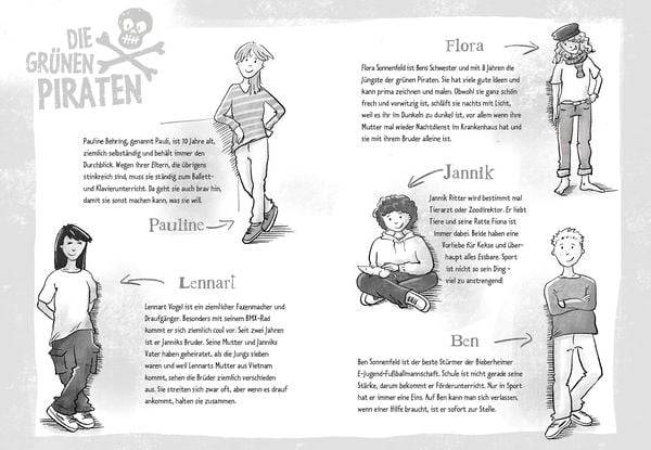 Die Grünen Piraten - Jagd auf die Müllmafia