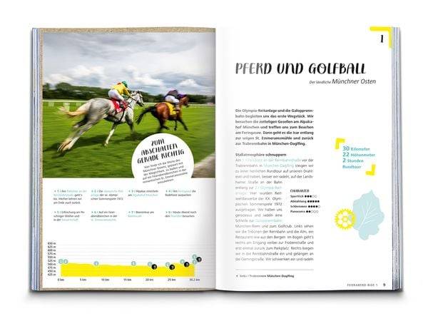 KOMPASS Radvergnügen in und um München