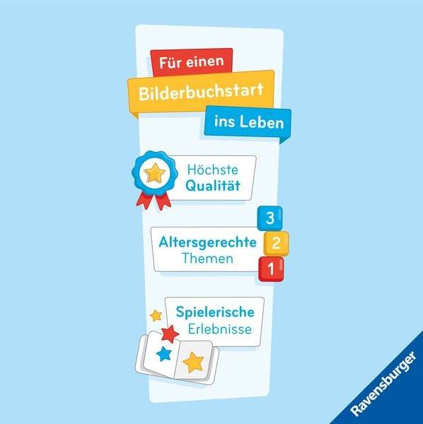 Mein erstes Sachen suchen: Beim Einkaufen