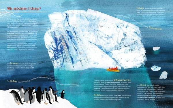 Wasser - Wo kommt es her? Wo fließt es hin?