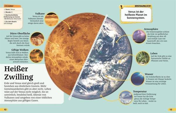 Superchecker! Weltall