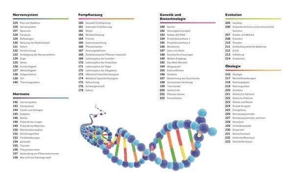 Visuelles Wissen. Biologie