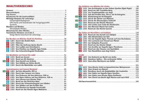 Rhodos mit Symi und Chalki