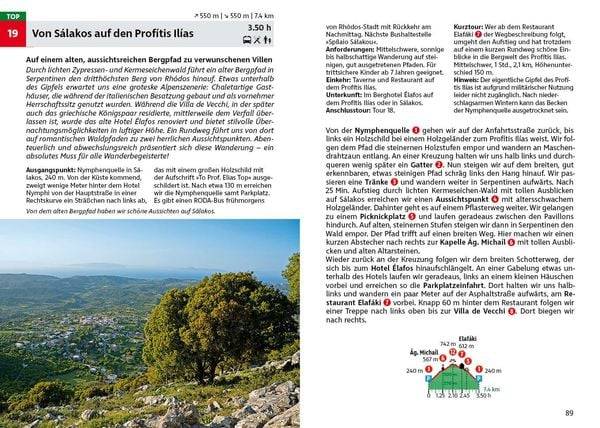 Rhodos mit Symi und Chalki