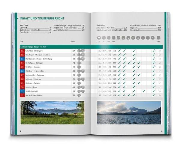 KOMPASS Wanderführer Salzkammergut BergeSeen Trail, 61 Touren mit Extra-Tourenkarte