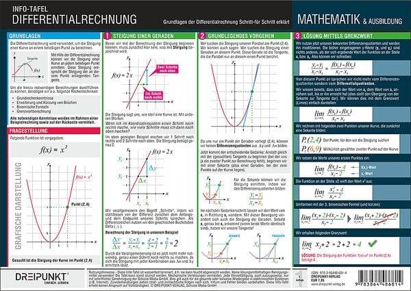 Differentialrechnung