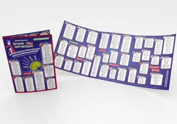 Mindmemo Lernfolder - Vokabeln - Grundwortschatz Englisch / Deutsch - 1100 Vokabeln - Lernhilfe - Zusammenfassung