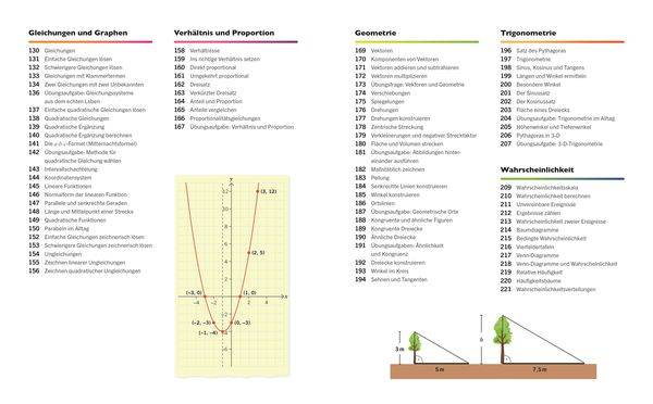 Visuelles Wissen. Mathematik