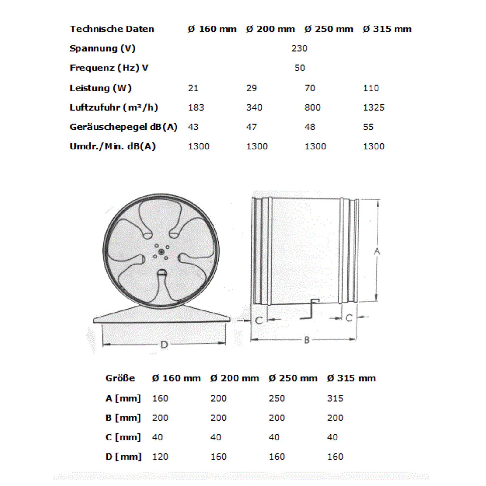 Rohrlüfter Rohrventilator Axiallüfter Wickelfalzrohr Lüfter Industrielüfter Ø 200 mm