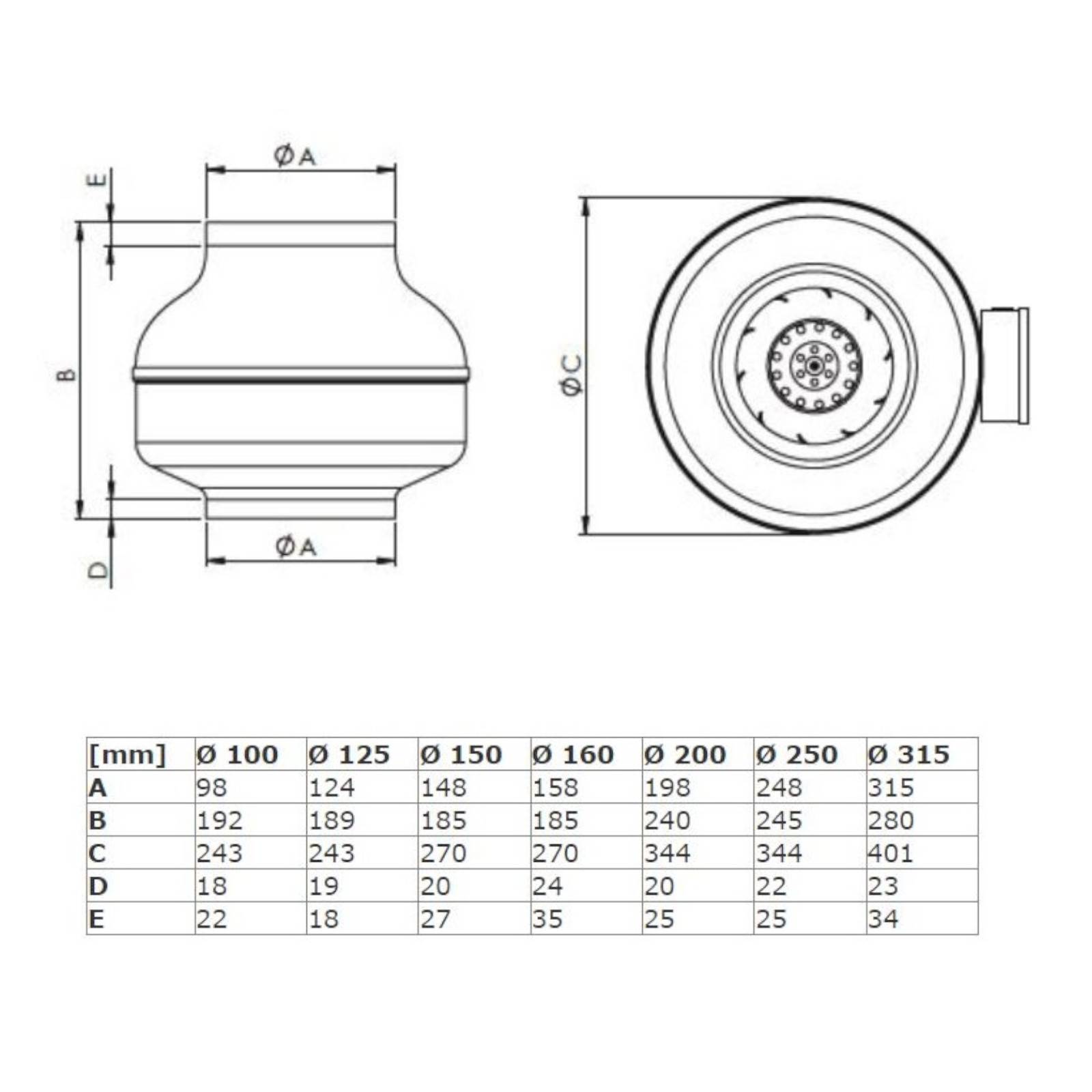 Axial Rohrlüfter Rohrventilator Lüfter Kanal Ventilator Zuluft Abluft Wickelrohr Ø 100 mm