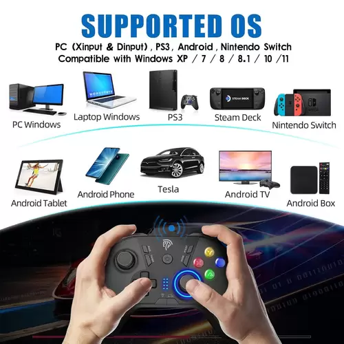 2.4G Wireless Controller Gamepad, einstellbare LED und Vibrationsfunktion, Turbo, Vier programmierbare Tasten 2.4G Wireless Controller Gamepad, einstellbare LED und Vibrationsfunktion, Turbo, Vier programmierbare Tasten