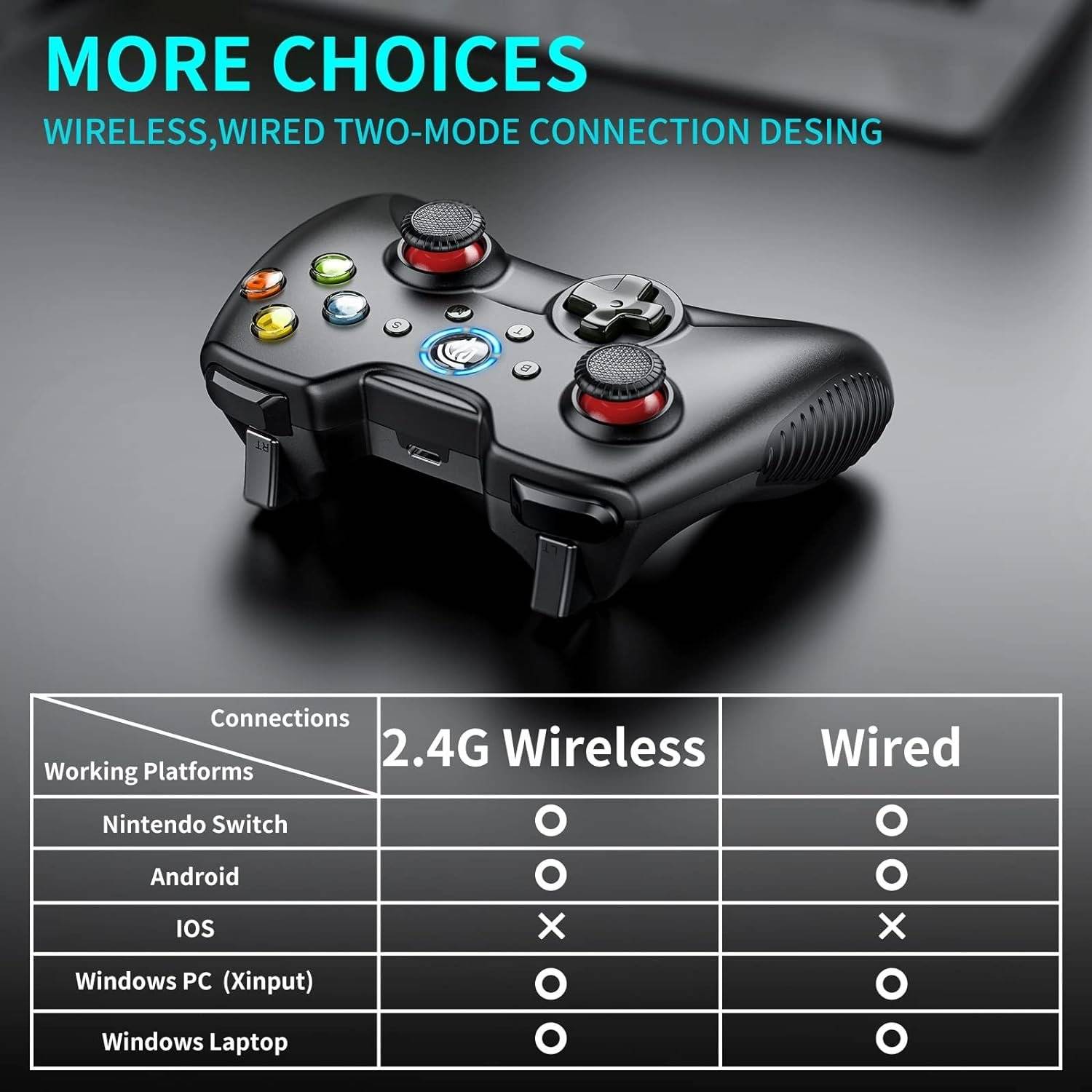 PC Controller, 2,4G wireless Gamepad mit Dual Vibration, Gaming Controller für PS3/ PC (Windows) / Android Handy/Tablets